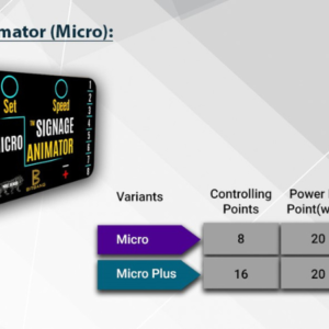 Signage Animator Micro 8 Points 30w/point